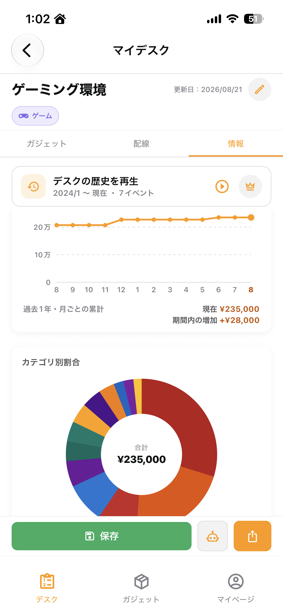 情報